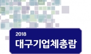 대구상의, 2018 대구기업체총람 발간