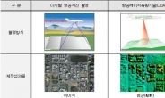 서울시, 도시측량에 최첨단 ‘라이다’ 기술 도입