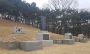 김구·윤봉길 묻힌 효창공원은 왜 ‘근린공원’에 머무나