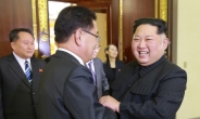 우리 국민, ‘아베’보다 ‘김정은’에 더 호감