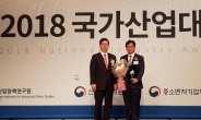 IPA, ‘2018 국가산업대상’ 경영혁신부문 대상 수상