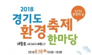 ‘경기도 환경축제 한마당’ 경기상상캠퍼스서 개최