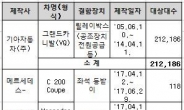 ‘화재 발생 가능성’ 기아 카니발 21만대 등 리콜