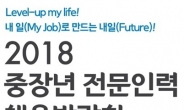 강남구, 2018 중장년 채용박람회 개최