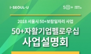 서울시, 29일 50+세대 자활기업 취업연계 설명회