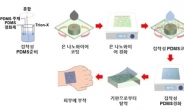 반창고만 붙였을 뿐인데…생체변화 정확히 측정한다