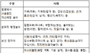 ‘고참’, ‘깍새’, ‘화이바’ 군대용어 사라질까?…국방부 캠페인