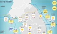 [날씨&라이프] 강릉 최저 28.3도 ‘낮만큼 무더운 열대야’