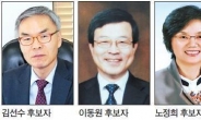 김선수 대법관 후보자 “정당 가입하거나 선거 캠프 관여한 적 없어”