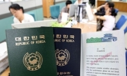 여권 주민등록번호 2020년부터 없어진다