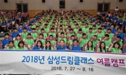 2018 삼성드림클래스 여름캠프…중학생 1641명 참가