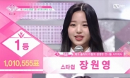 ‘프로듀스48’, 순위 대이변..1등 장원영, 2등 야부키 나코, 3등 강혜원