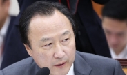 ‘정치자금법 위반’ 홍일표 1000만원 벌금형 선고…확정땐 의원직 상실