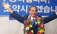 ‘공직선거법 위반 혐의’ 박준배 김제시장 경찰 입건