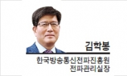 [헤럴드포럼-김학봉 한국방송통신전파진흥원 전파관리실장] 전파를 활용한 생활스포츠 ARDF를 보며…