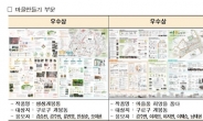 서울시 ‘살기 좋은 마을 만들기’ 공모 16개 작품 선정