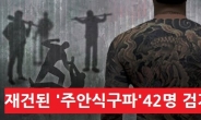 조직재건 후 패싸움·후배 폭행…인천조폭 ‘주안식구파’ 42명 적발