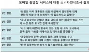 김성수 “국민 5명중 2명, 가짜뉴스 구별에 어려움 느껴”