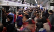 서울 지하철 성범죄 1년새 22% 증가…고속터미널역 최다