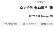 ‘조두순 출소 반대’ 靑 국민청원, 20만명 또 넘었다