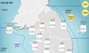 [날씨＆라이프] 전국 흐리고 남부ㆍ제주에 비…아침 영하권 추위