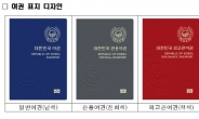 차세대 여권은 푸른색ㆍ차 번호판엔 홀로그램