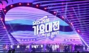 ‘2018 SBS 가요대전’,BTS·엑소·워너원까지 총출동