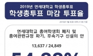 연세대 ‘총여학생회’ 폐지에 찬성표 78.92%···서울권 총여 31년만 ‘전멸’