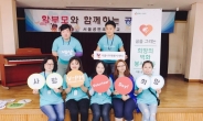 서울시자원봉사센터, 기업 자원봉사 프로젝트 마케터 모집
