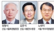 ‘이재용 2심 집유’ 판사 회생법원장으로…법관인사 화제