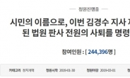 “김경수 실형선고 판사 사퇴하라” 국민청원 25만명 돌파 ‘눈앞’