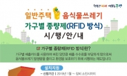 중랑구, 음식물쓰레기 RFID 종량기기 무상지원