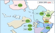 인천 올해 표준지공시지가 4.37% 상승