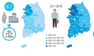 서울시, 출퇴근ㆍ등하교 인구 빅데이터로 관리한다