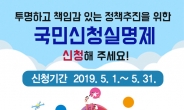 최대호 안양시장, 국민신청실명제 확대 시행