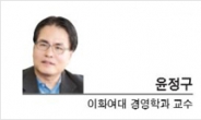 [기고-윤정구 이화여대 경영학과 교수] 여성임원과 기업성과