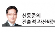 [신동준의 전술적 자산배분] ‘미중 무역협상’ 시나리오·대응전략