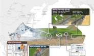 영하 40℃에도 끄떡없는 구조물 설계기술 개발…가스플랜트 시장 진출 청신호