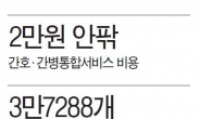 간호·간병통합서비스 받아보신 분?