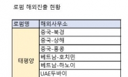 [로펌도 해외진출 러시②] M&A자문부터 정부 포럼까지…각양각색 로펌 자문