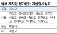 상산고, 자사고 지정 취소 위기…‘뿔난’ 학부모들 거리로 나선다