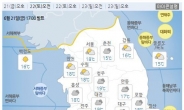 [주말 날씨] 내일 전국 흐리고 충청·남부 비…전라 일부 100㎜ 이상