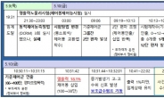 계산 실수에 무자격자 조종…한수원, 원안법 다수 위반