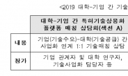 대학ㆍ중소기업 함께 신성장동력 찾는다…기술 매칭 상담회 개최