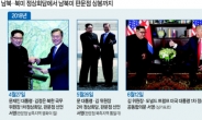 [남북미 판문점 정상회담 이후]비핵화 협상열차 재시동…연내 김정은 미국行 ‘속도’낸다