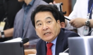 “한국은행도 외환운용실적 투명하게 공개해야”