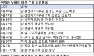 삼성 ‘퍼펙트 스톰’ 위기…최악 시나리오는 ‘리더십 공백’
