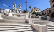로마 갈때  ‘스페인 계단’ 앉으면 50만원 벌금 문다