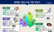 서울시립도서관 5곳 더 생긴다…2025년까지 3100억원 투입