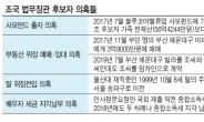 조국, 사모펀드 투자…상속세 합법 탈루용?